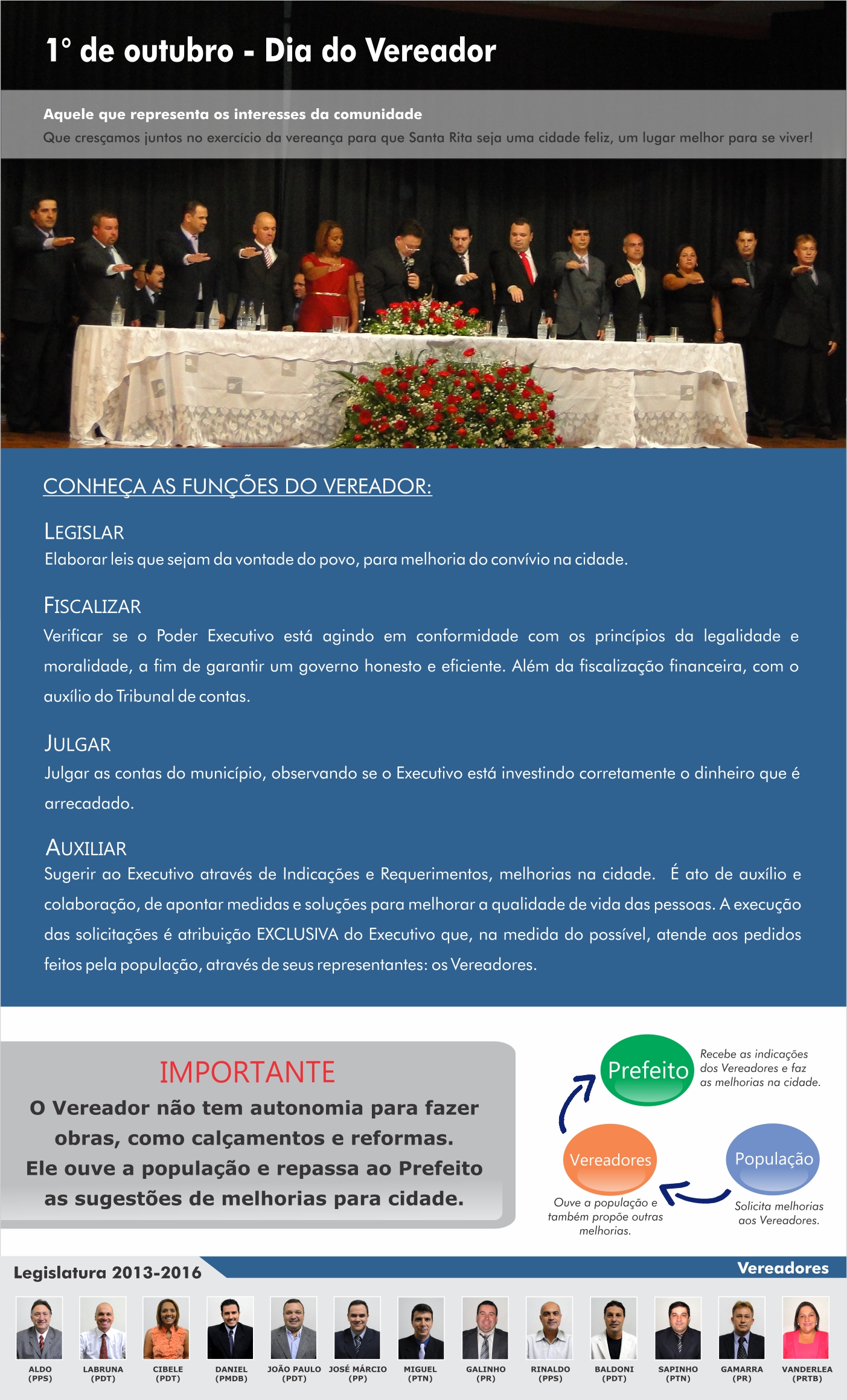 Vale da Eletronica - Vereador - JPG.jpg