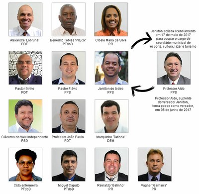 Vereadores2017.jpg